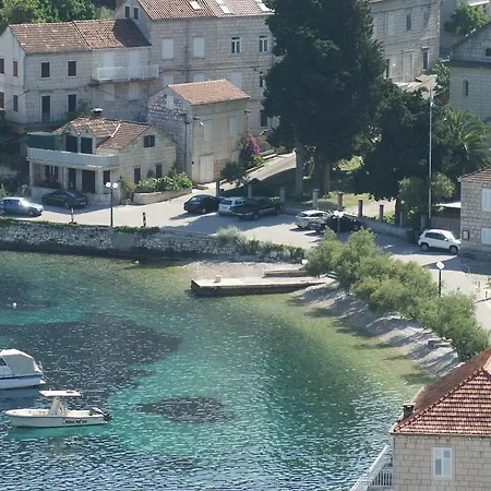 Mandica Račišće