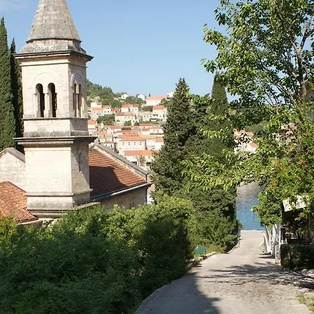 Mandica Račišće